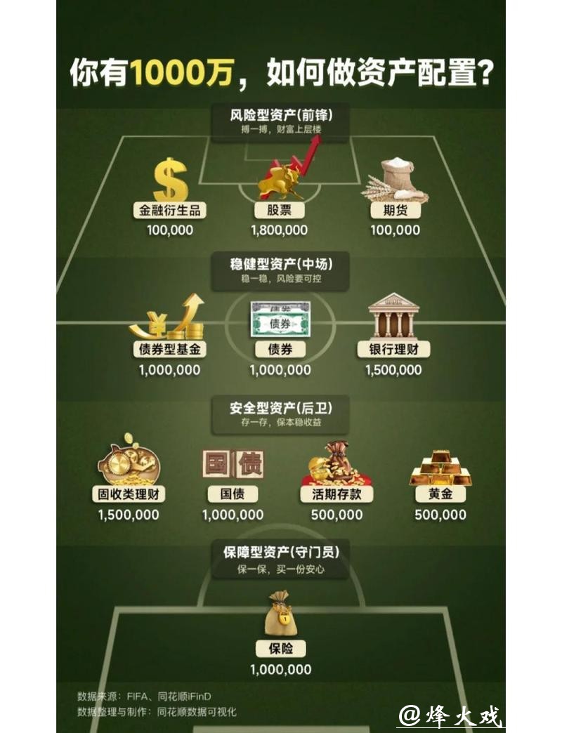 世界杯外围平台的资金管理及风险控制策略 世界杯外围平台的资金管理及风险控制策略