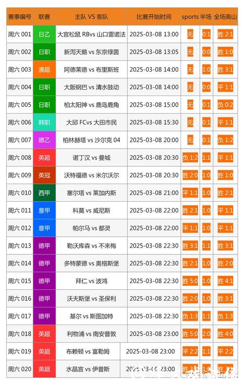 世界杯竞猜APP新用户注册优惠大揭秘 世界杯竞猜APP新用户注册优惠大揭秘