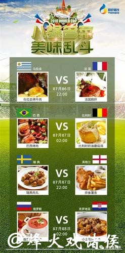 世界杯竞猜网站的玩法种类及规则 世界杯竞猜网站的玩法种类及规则