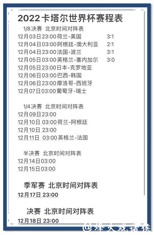 世界杯预测：主场优势是否真的重要？