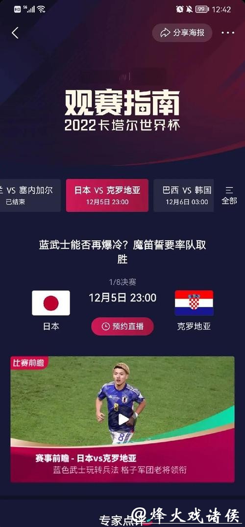 世界杯竞猜官网数据统计及战绩回顾